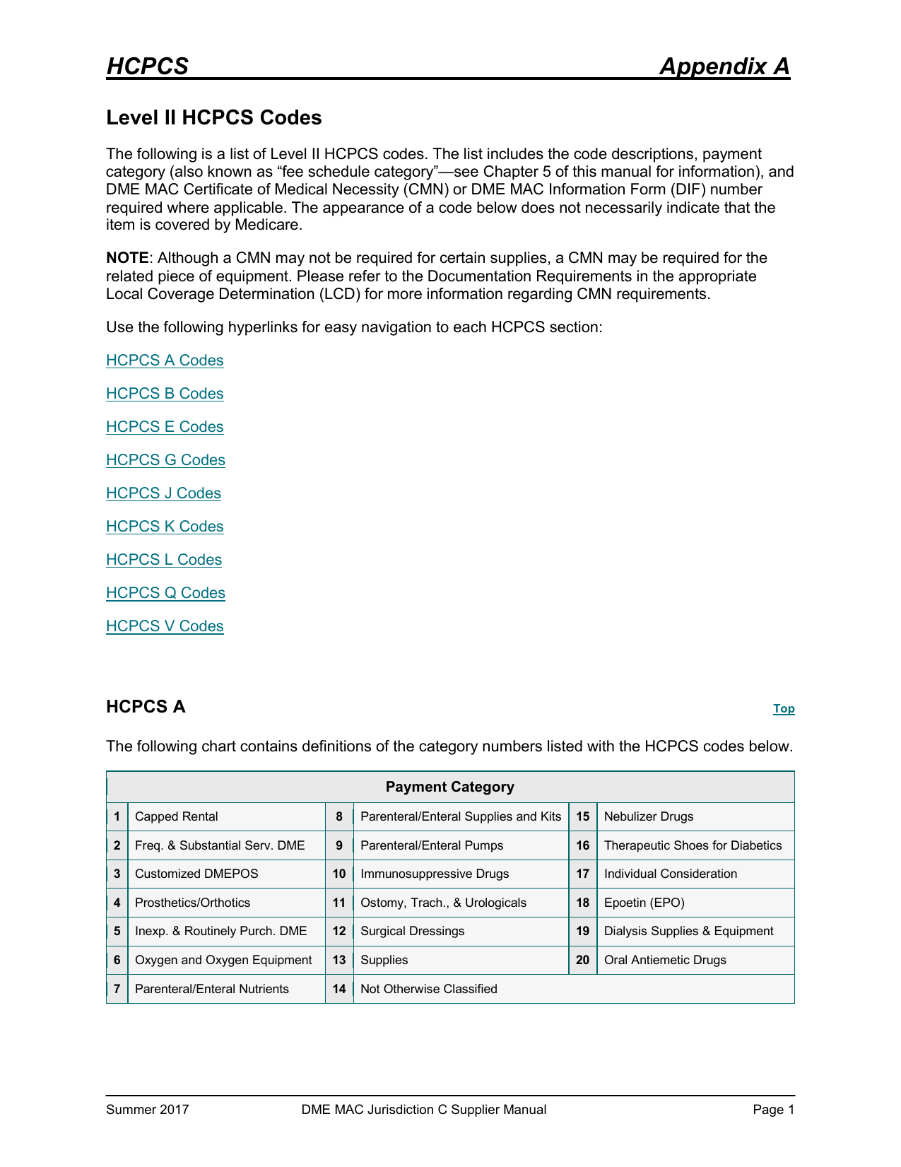 Supplier Manual Appendix A Level II HCPCS Manualzz