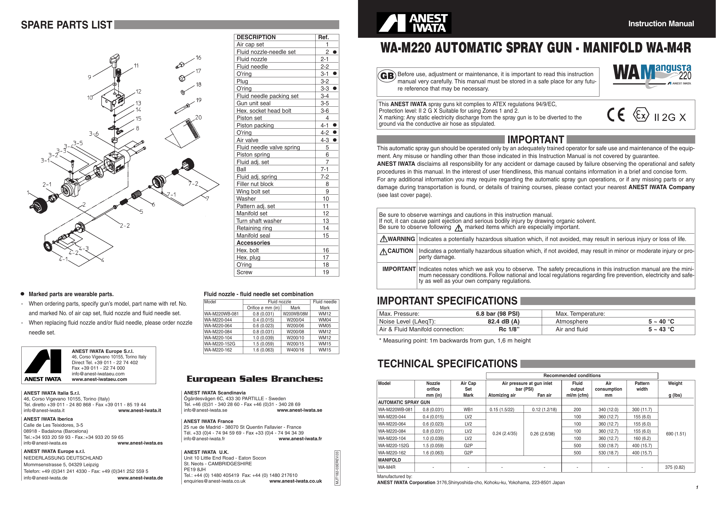 wa-m220 automatic spray gun - manifold wa-m4r | Manualzz