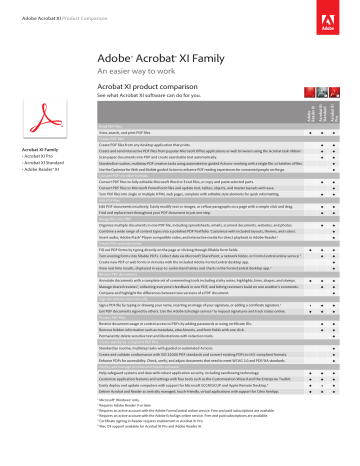 adobe acrobat xi pro manual adobe acrobat xi pro manual