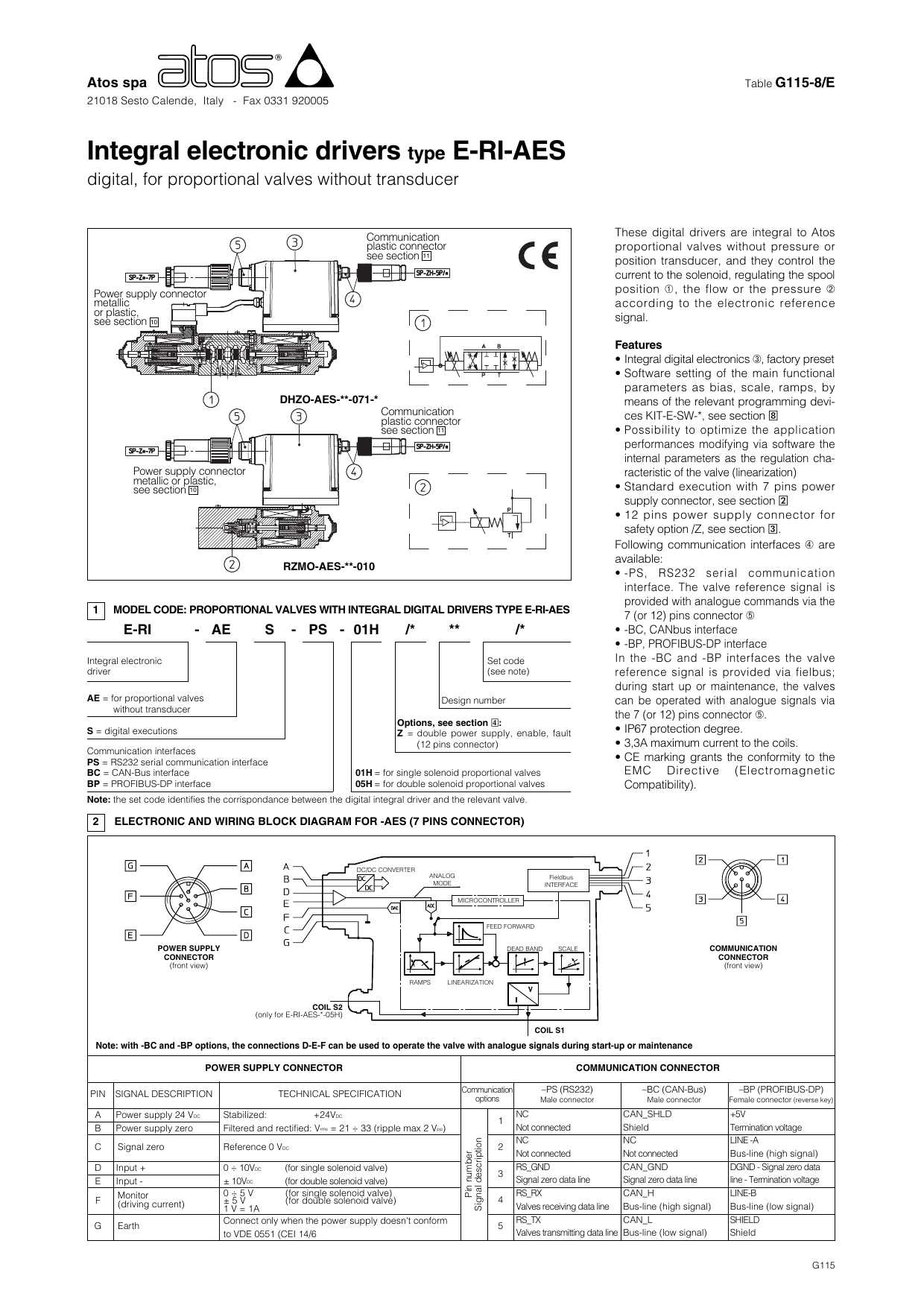 Integral Electronic Drivers Type E Ri Aes Manualzz