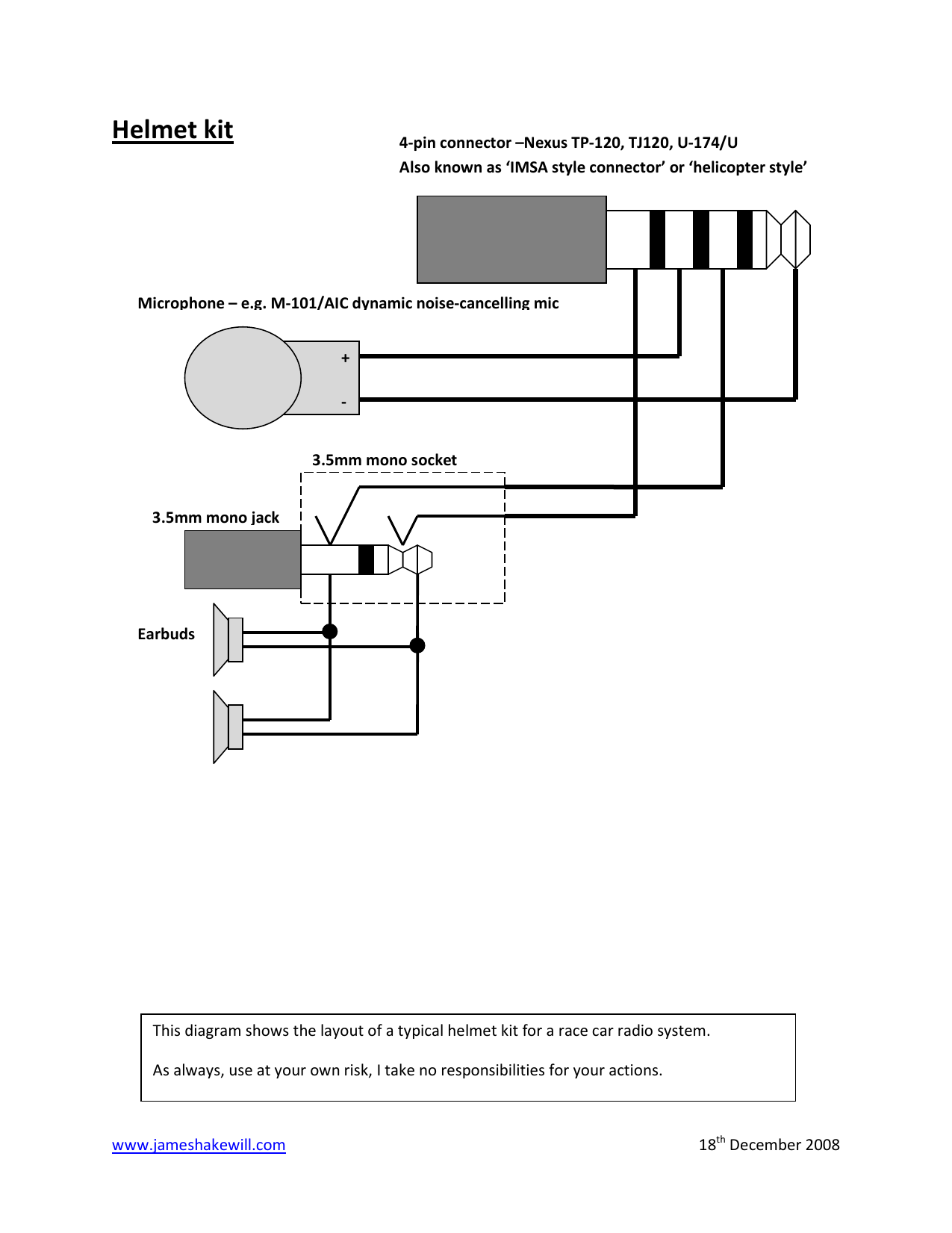 Radio Harnessesx Manualzz