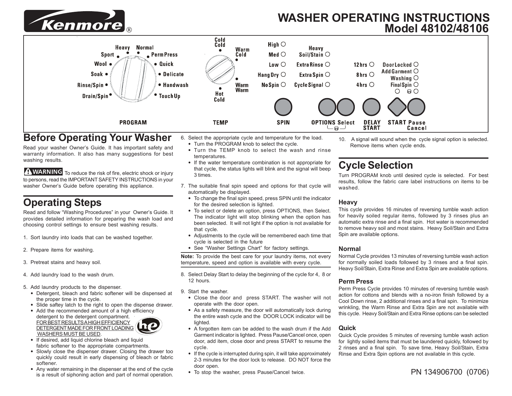 Washing instruction. Operating instructions. Operation instruction. Вм7 quick operating instructions. Display operating instructions.