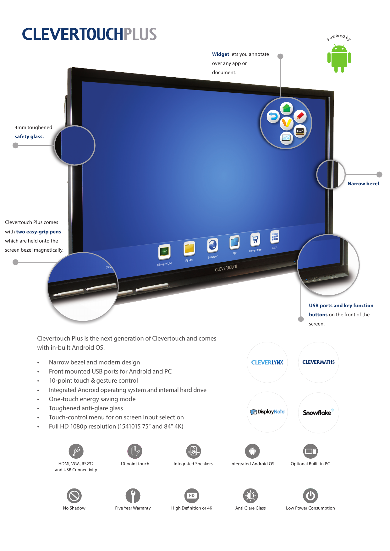 Impact Clevertouch