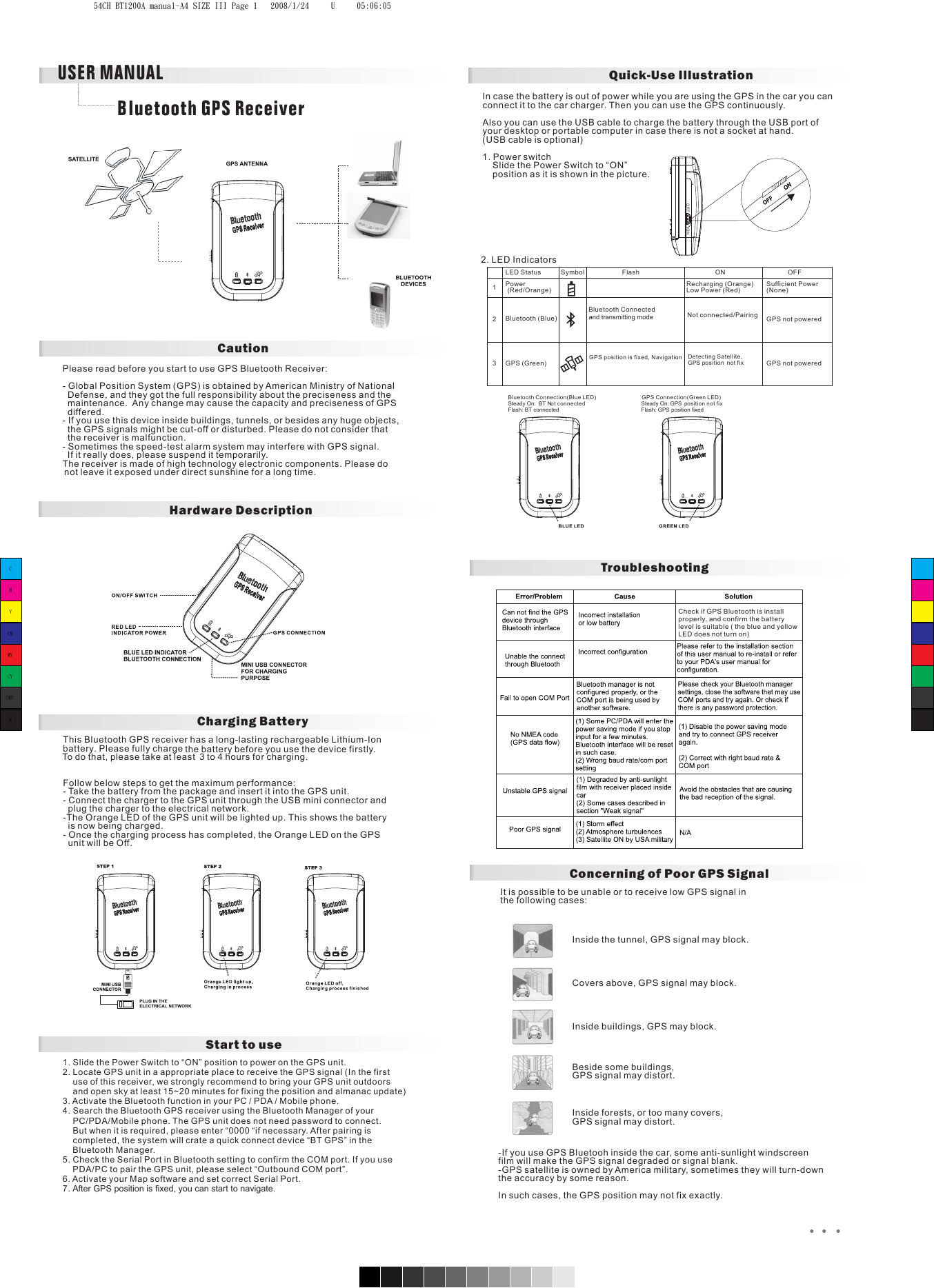 54ch Bt10a Manual Size Iii 630 Manualzz