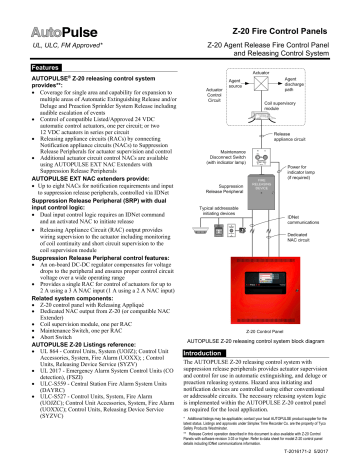 Z Fire Control Panels Manualzz