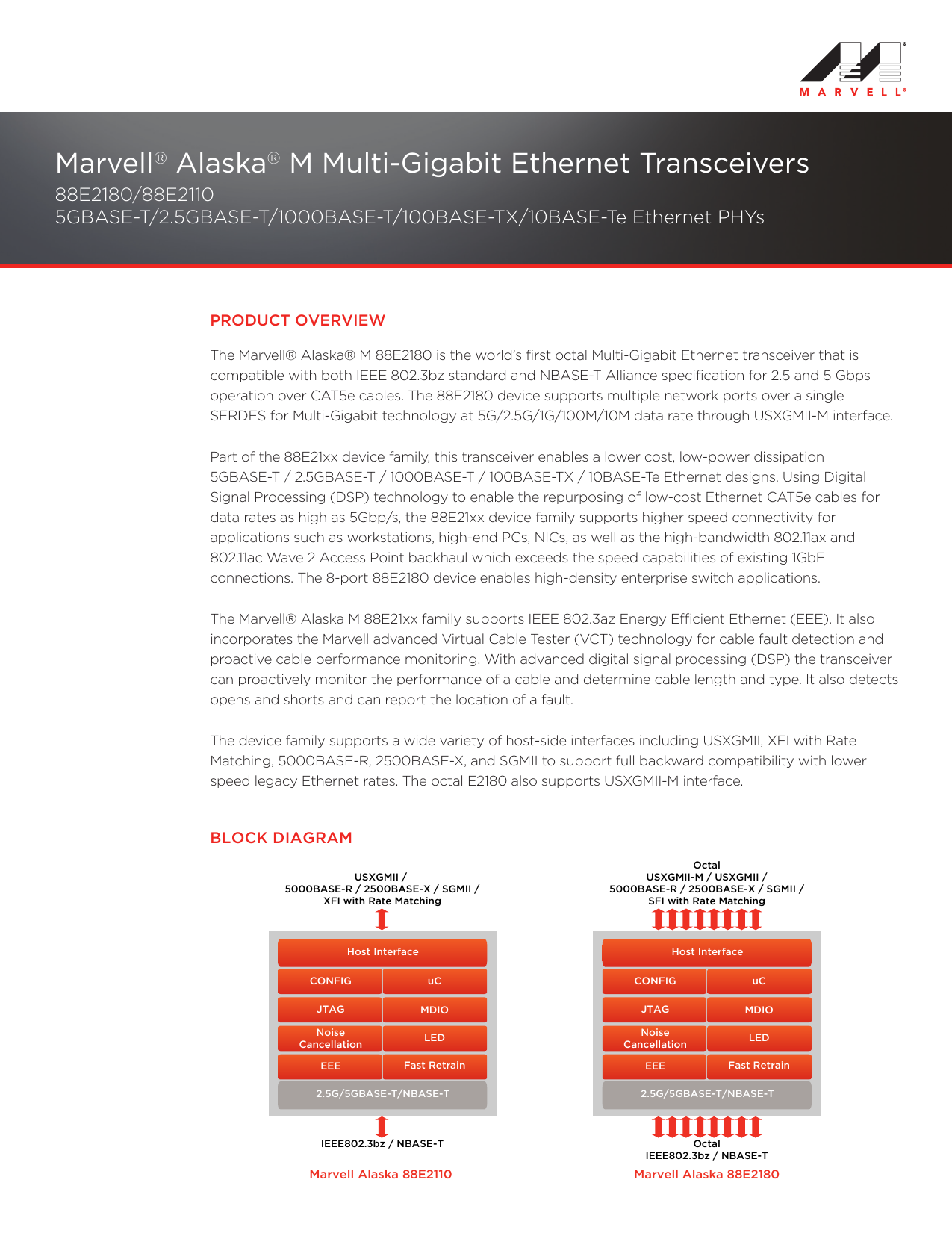 MARVELL 10BASE-T 100BASE ETHERNET DRIVER FOR WINDOWS MAC DRIVER FOR MARVELL 10BASE-T 100BASE ETHERNET