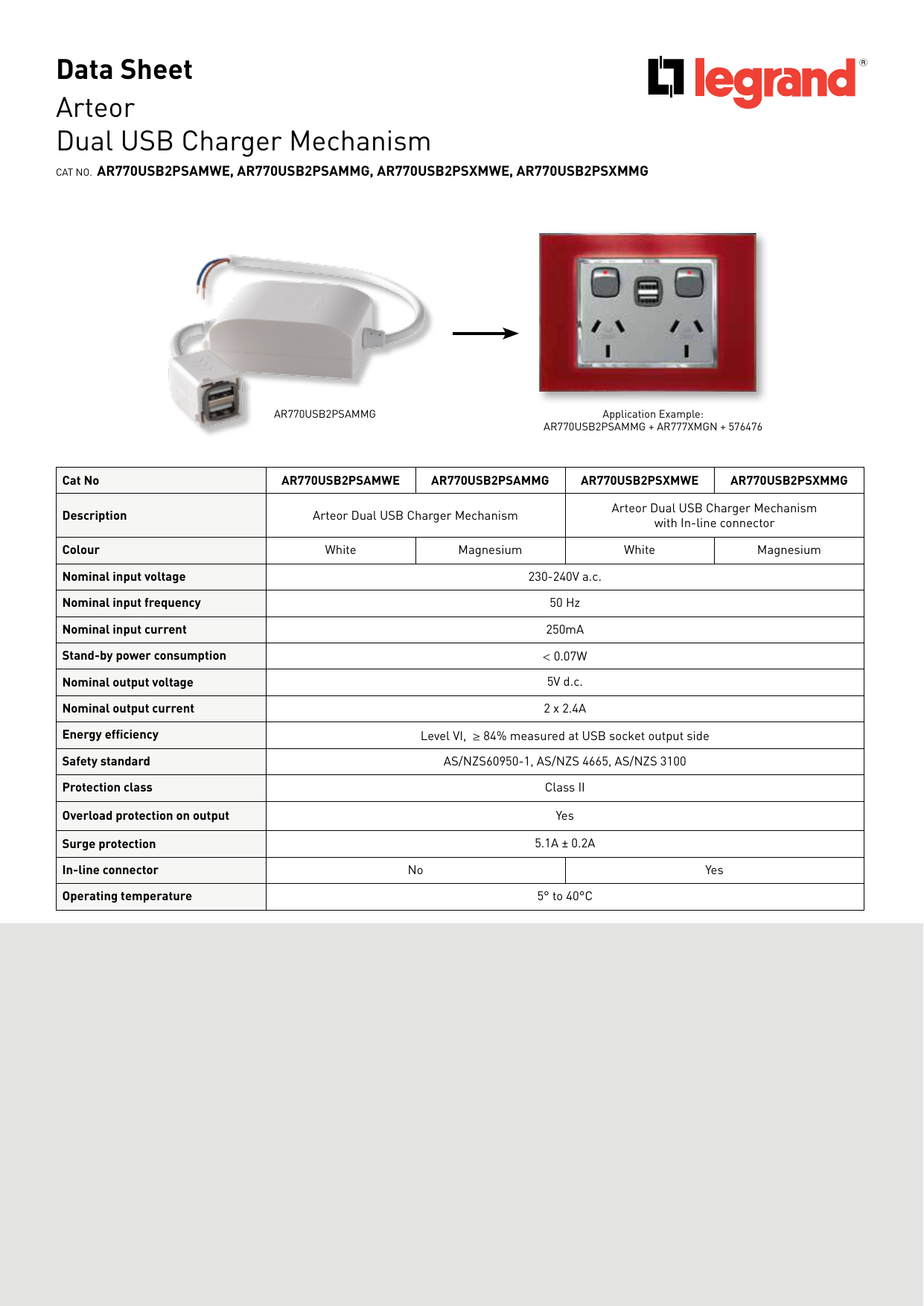 White HPM ARTEOR 240V 2 x 2.4A DUAL USB Charger Mechanism