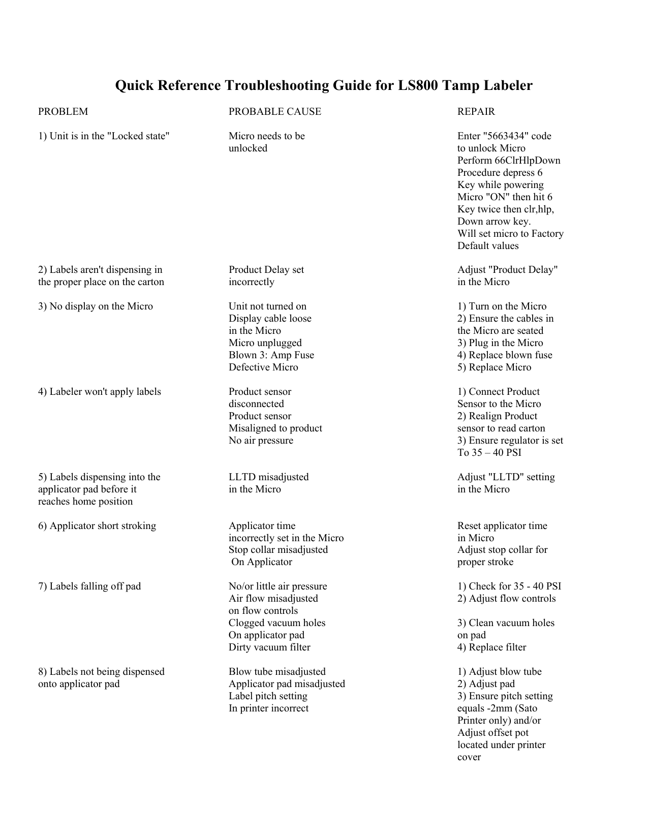 Quick Reference Troubleshooting Guide for Zebra Thermal ...