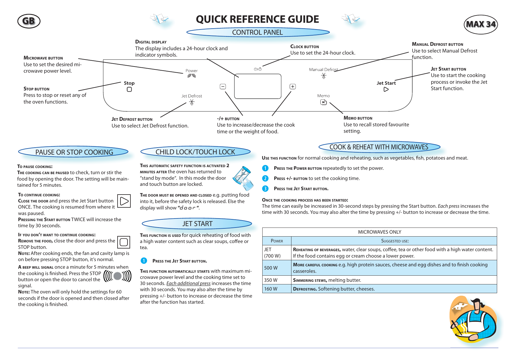Whirlpool MAX 34 BL Microwave Program Chart | Manualzz
