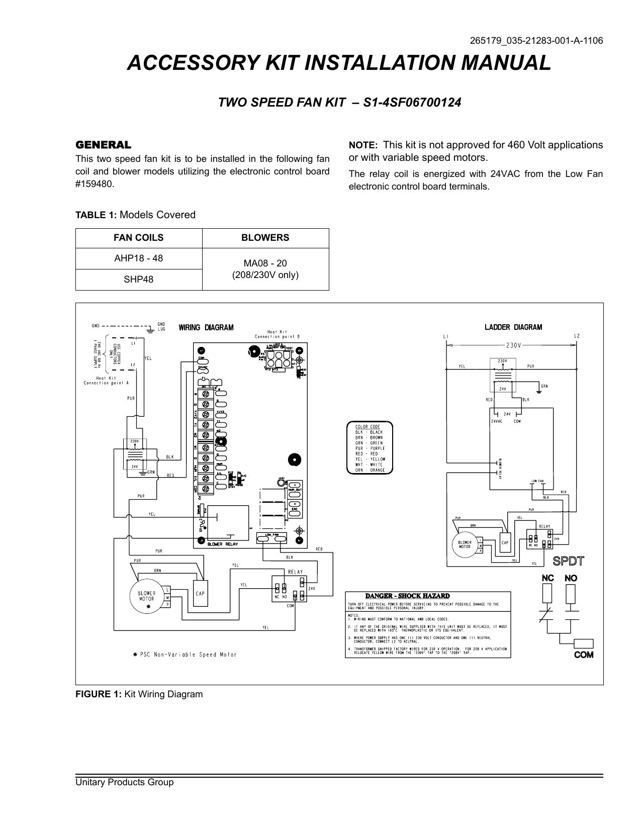 Speed Psc Wiring Diagram With Taps - 98 Vw Golf Fuse Box Diagram - deviille.bmw-in-e46.jeanjaures37.fr | Speed Psc Wiring Diagram With Taps | | Wiring Diagram Resource