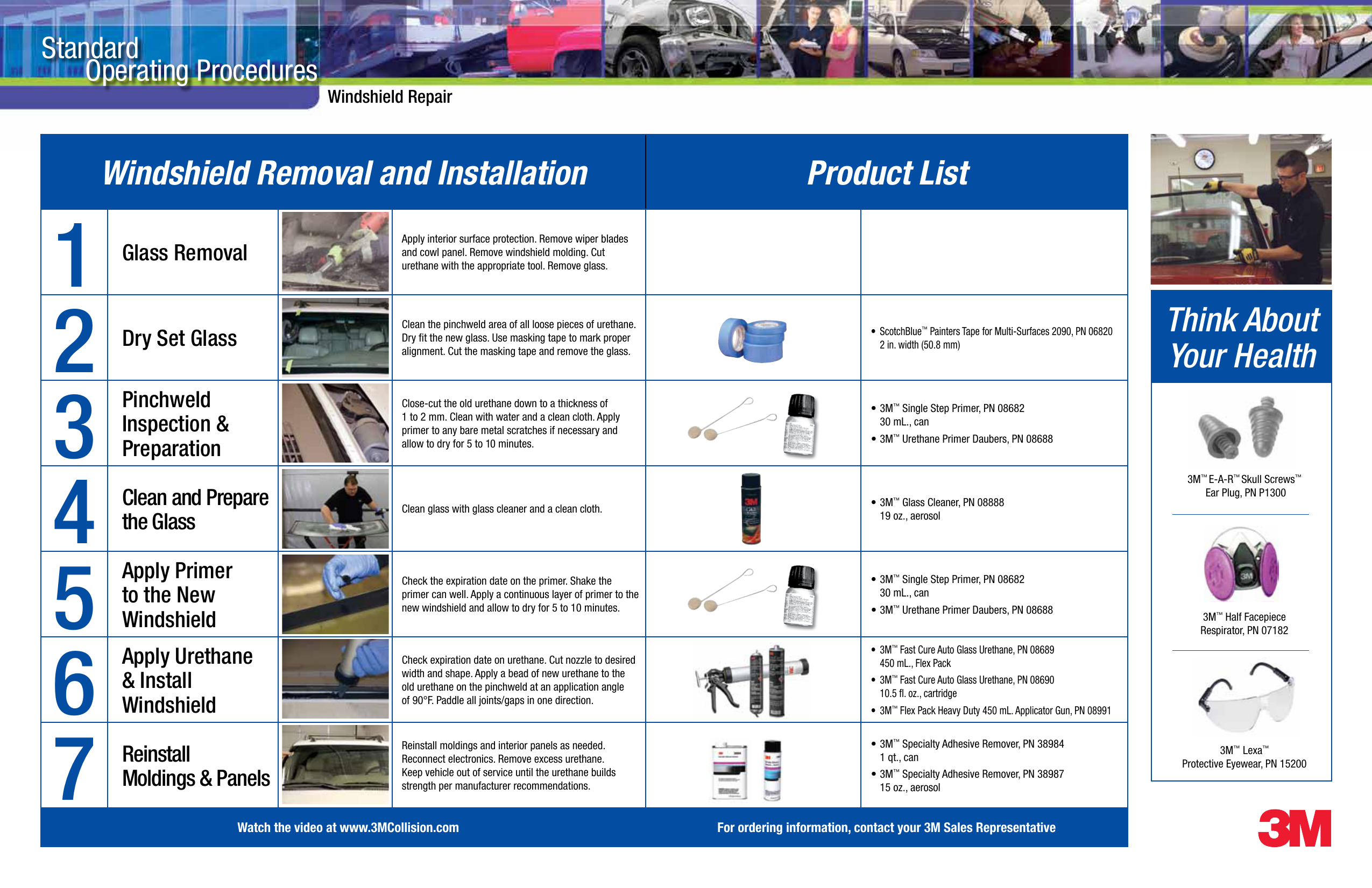 3m Respirator Cartridges Chart