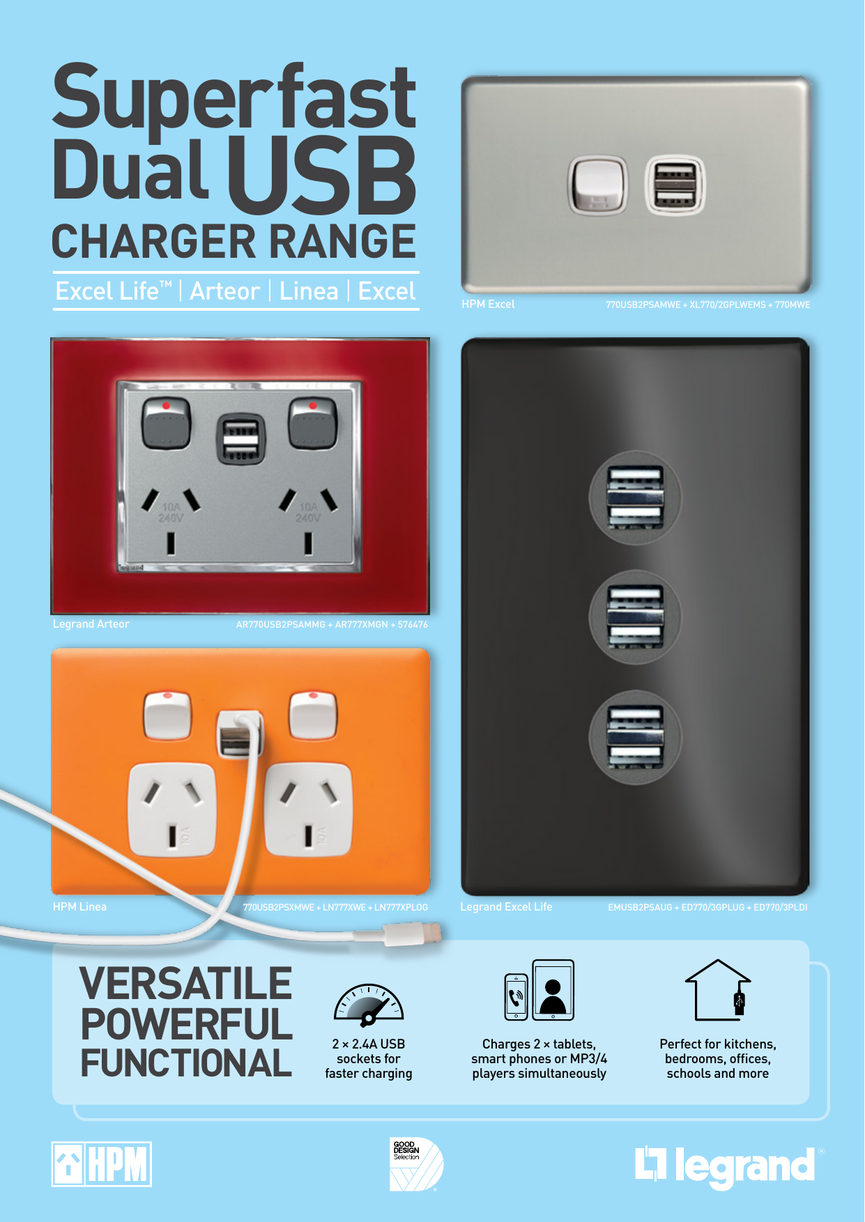 White HPM ARTEOR 240V 2 x 2.4A DUAL USB Charger Mechanism