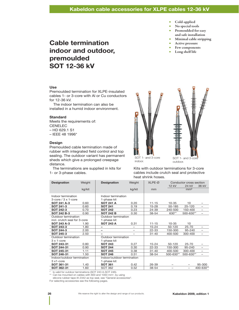 SOT Termination Kits Manualzz