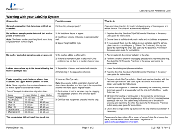 LabChip System Quick Reference Card | Manualzz