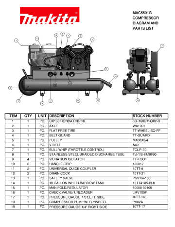 Makita gas air online compressor