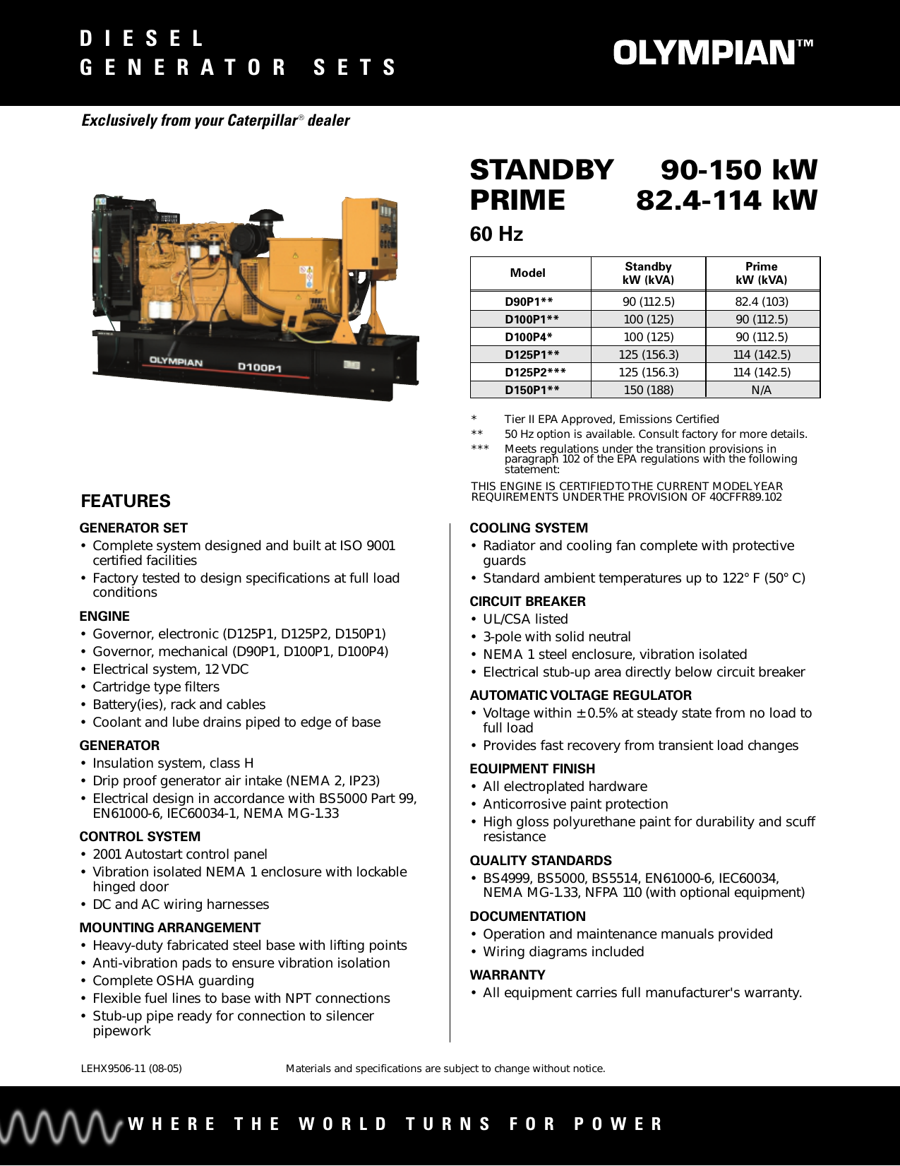 Generator Olympian D100p1 Manual