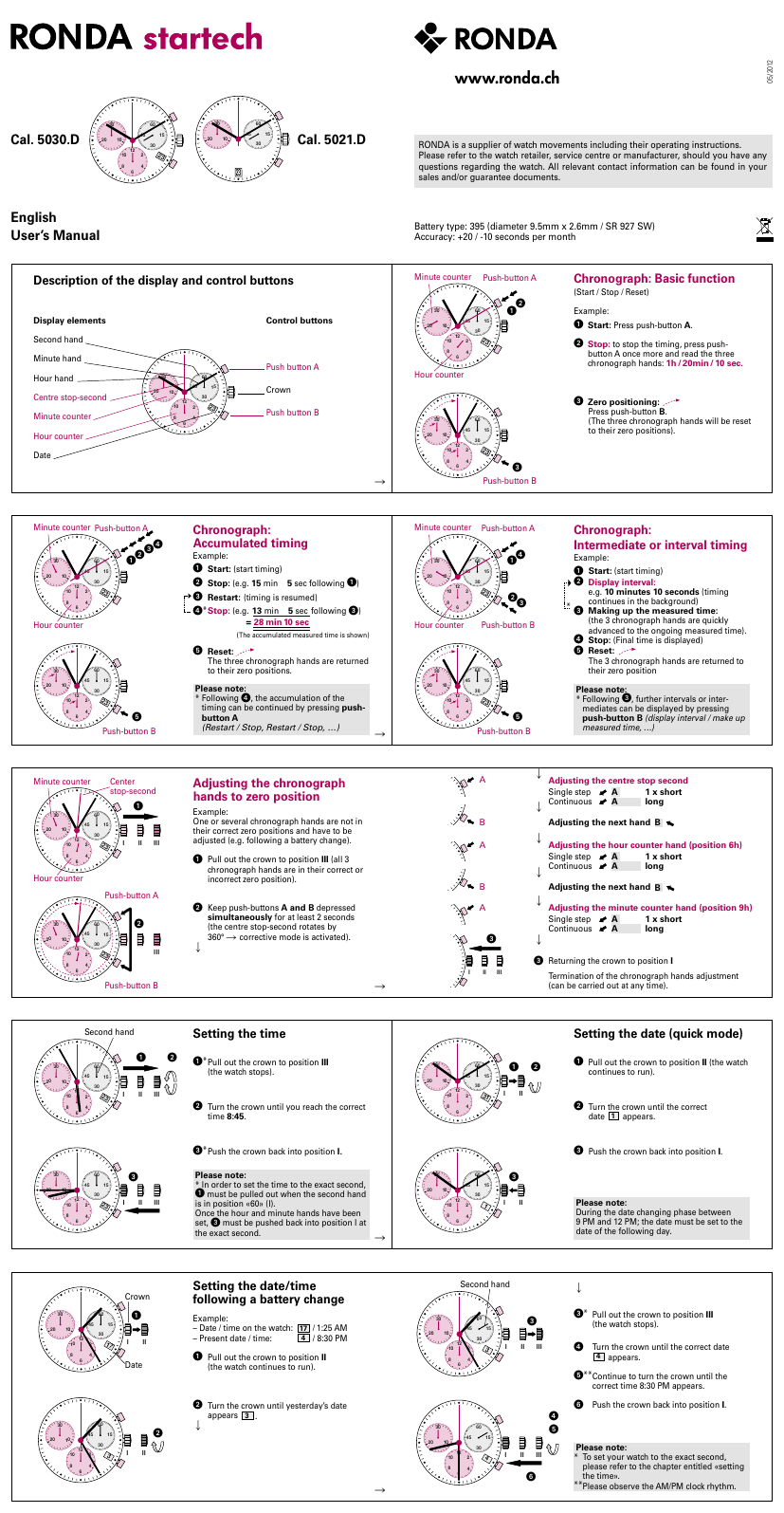 riversong motive plus