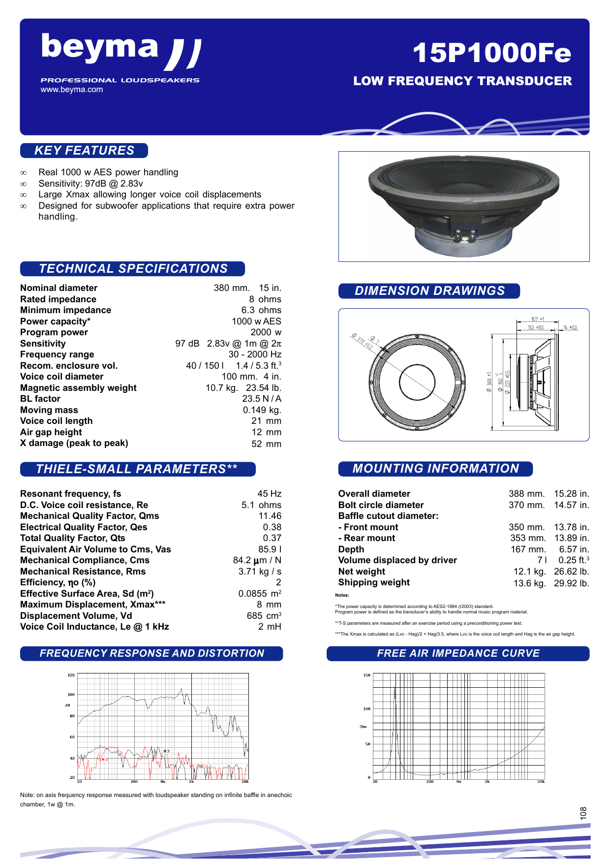 beyma pro6wnd