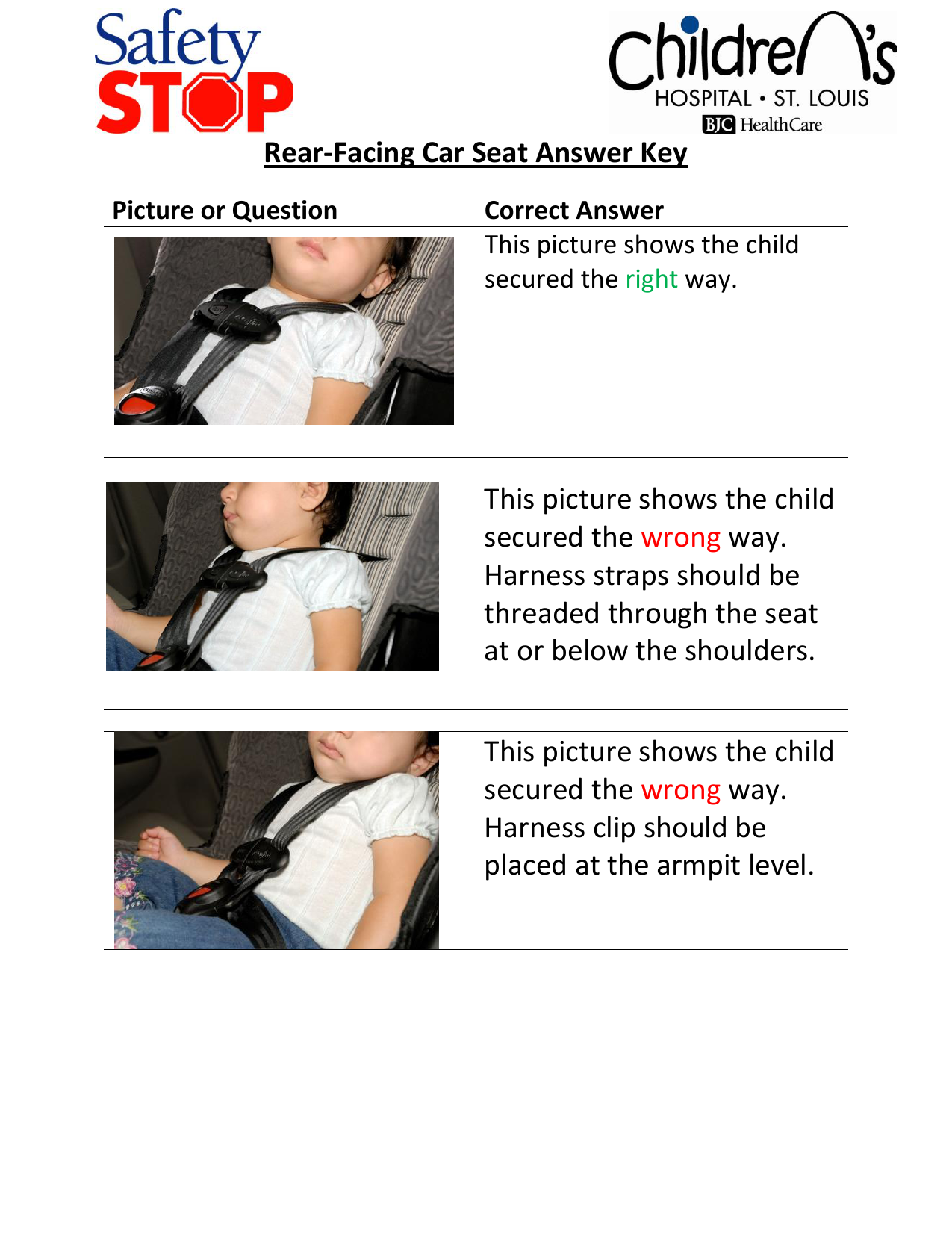 rear facing straps