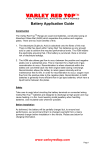 Varley Red Top RT15, RT30, RT40 Guide | AI Chat &amp; PDF