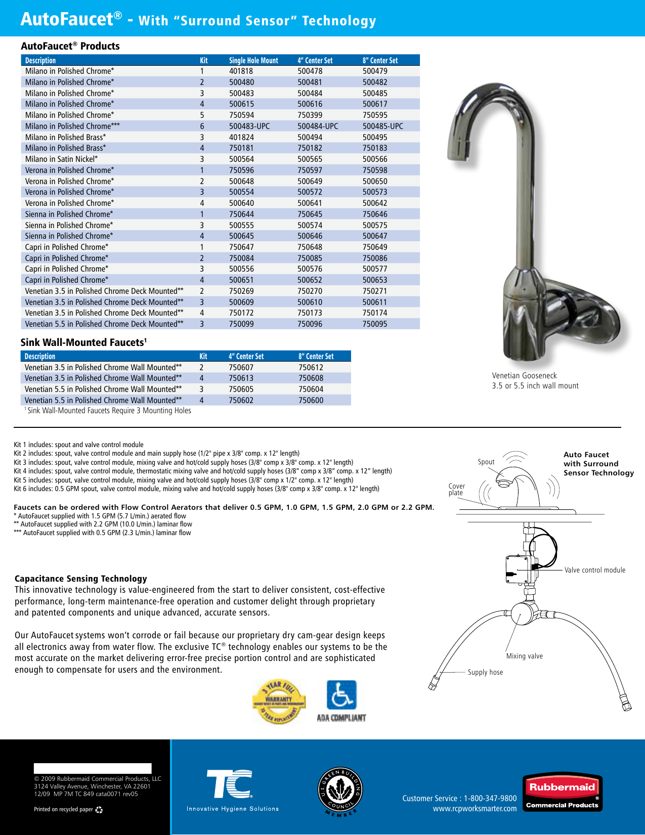 Technical Concepts Tc Autofaucet Chrome Faucet Only Home Garden