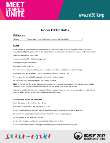 indoor cricket scoring zones