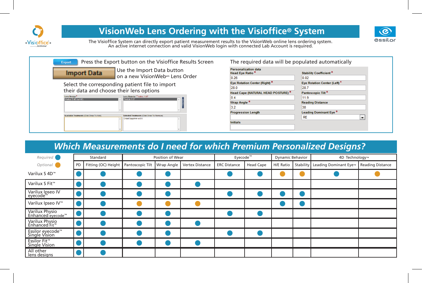 VisionWeb Lens Ordering With The Visioffice System Manualzz