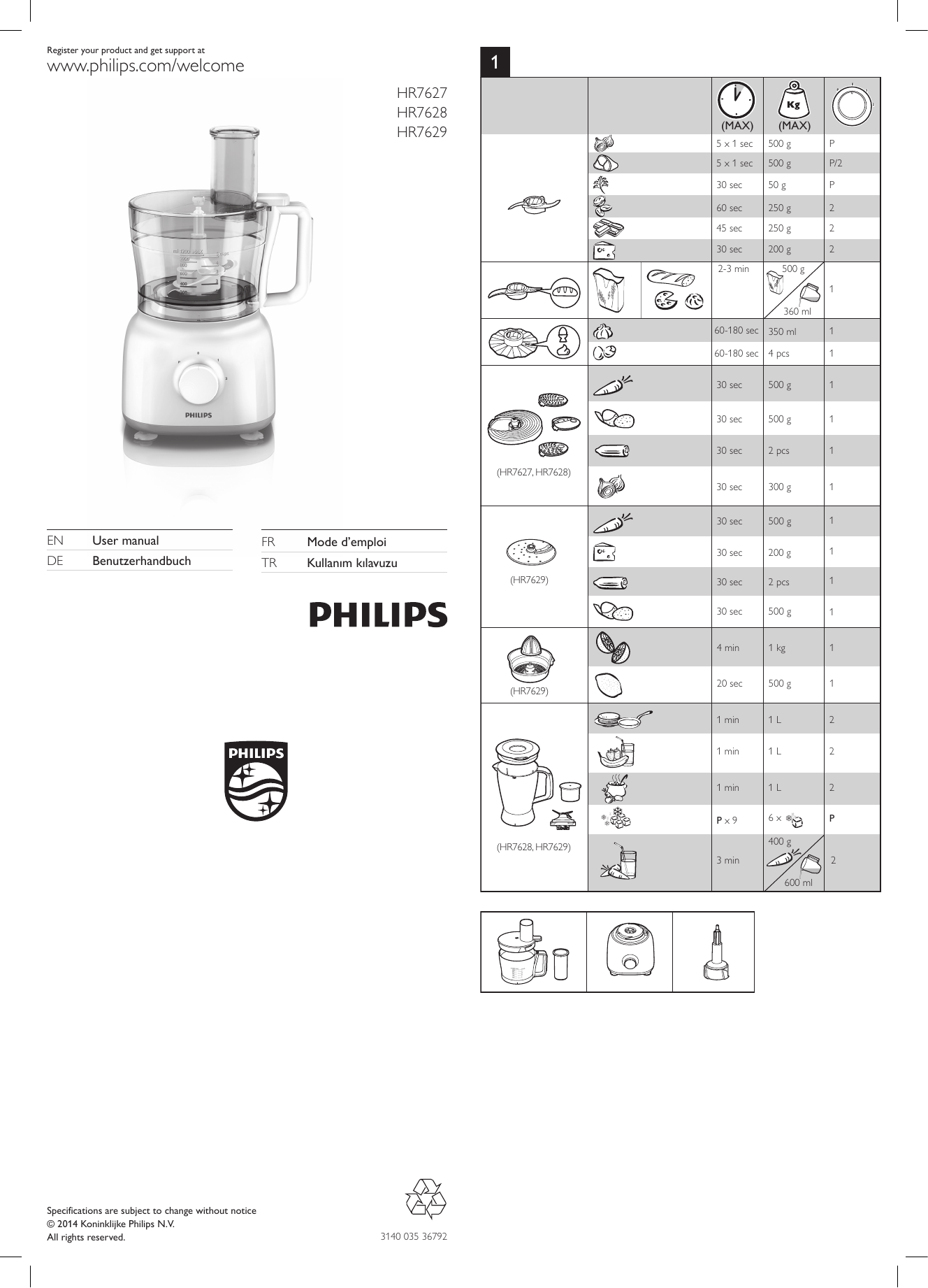 Philips HR7628/90, HR7627/04, HR7627/02, HR7627/90, HR7628/00, HR7627
