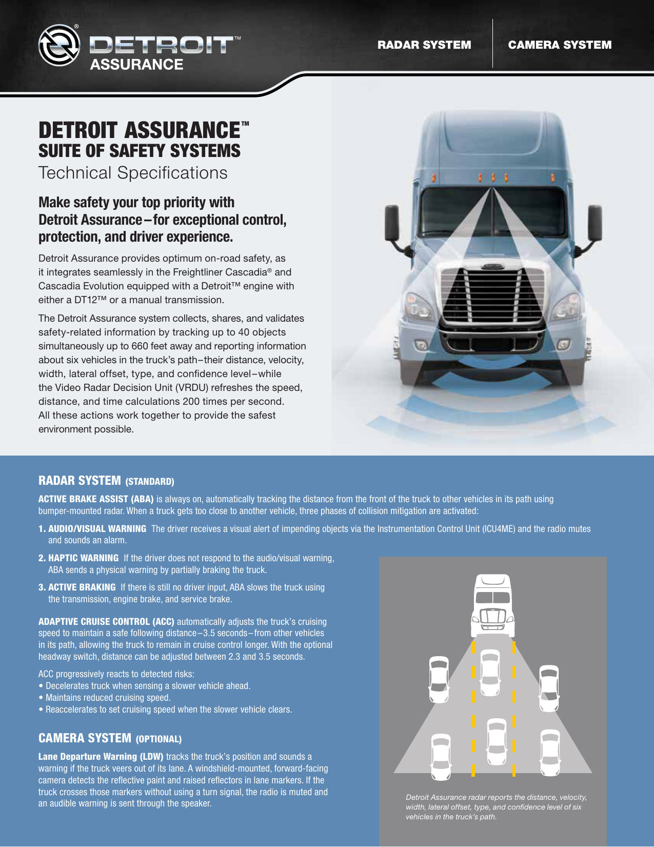 Detroit Assurancetm Manualzz