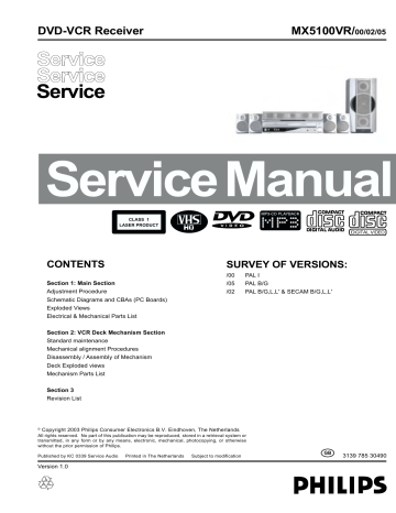 Service Manual Mx5100vr 00 02 05 Manualzz
