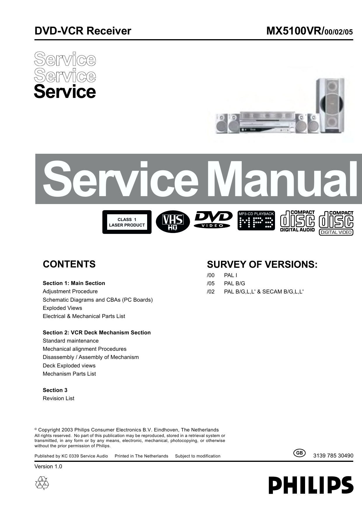Service Manual Mx5100vr 00 02 05 Manualzz