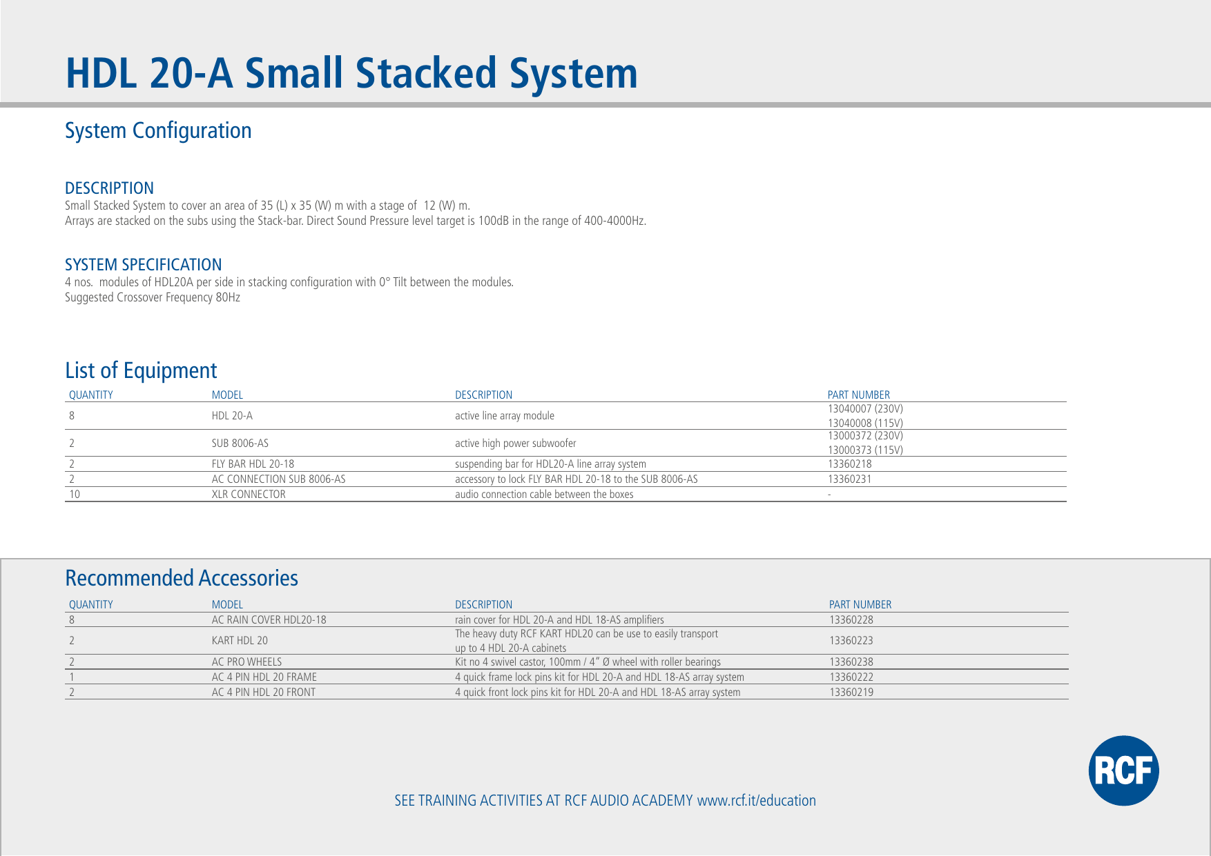 rcf line array shape designer