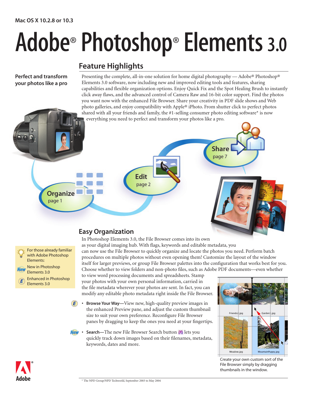 adobe photoshop elements mac os x