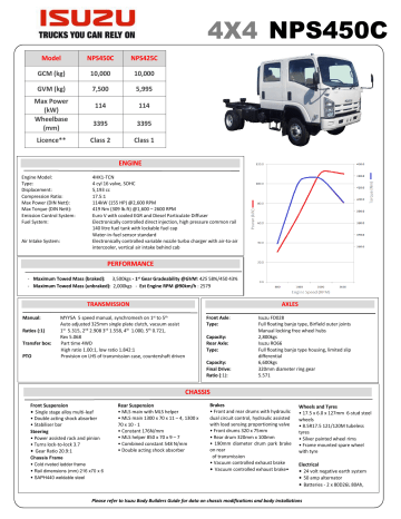 Nps450c 4x4 Manualzz