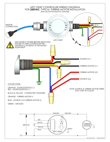 Mpc100xp 220 Wd Wiring Diagram 220vac Rev022814 Manualzz Mpc100xp 220 Wd Wiring Diagram 220vac, 220 Single Phase Motor Wiring Diagram