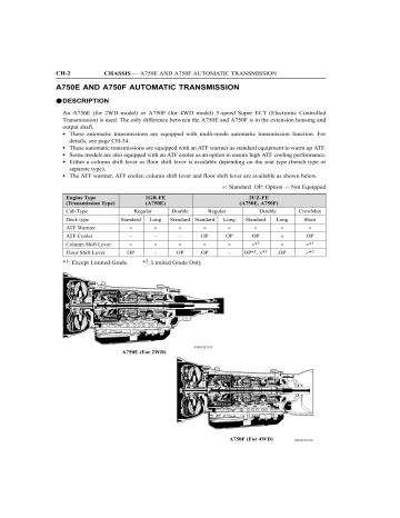 a750f specs