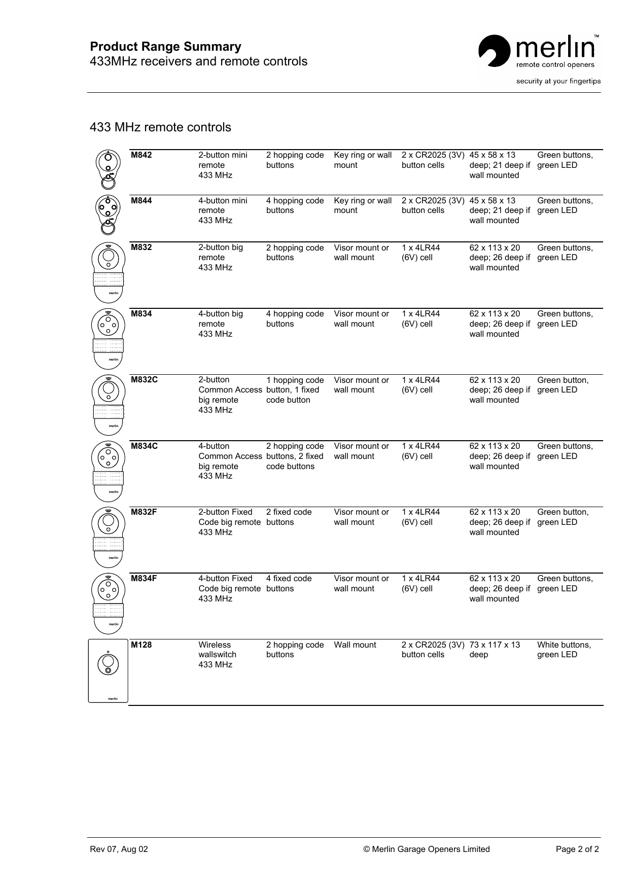 view-remote-control-compatibility-chart-manualzz