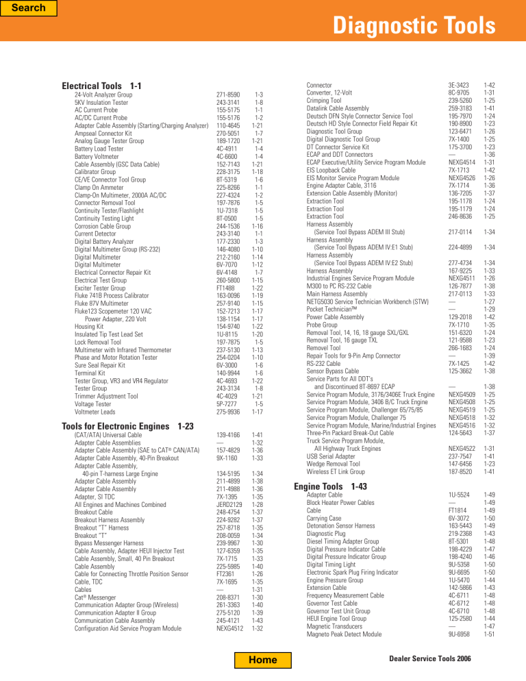 Micronta 22-211 user manual