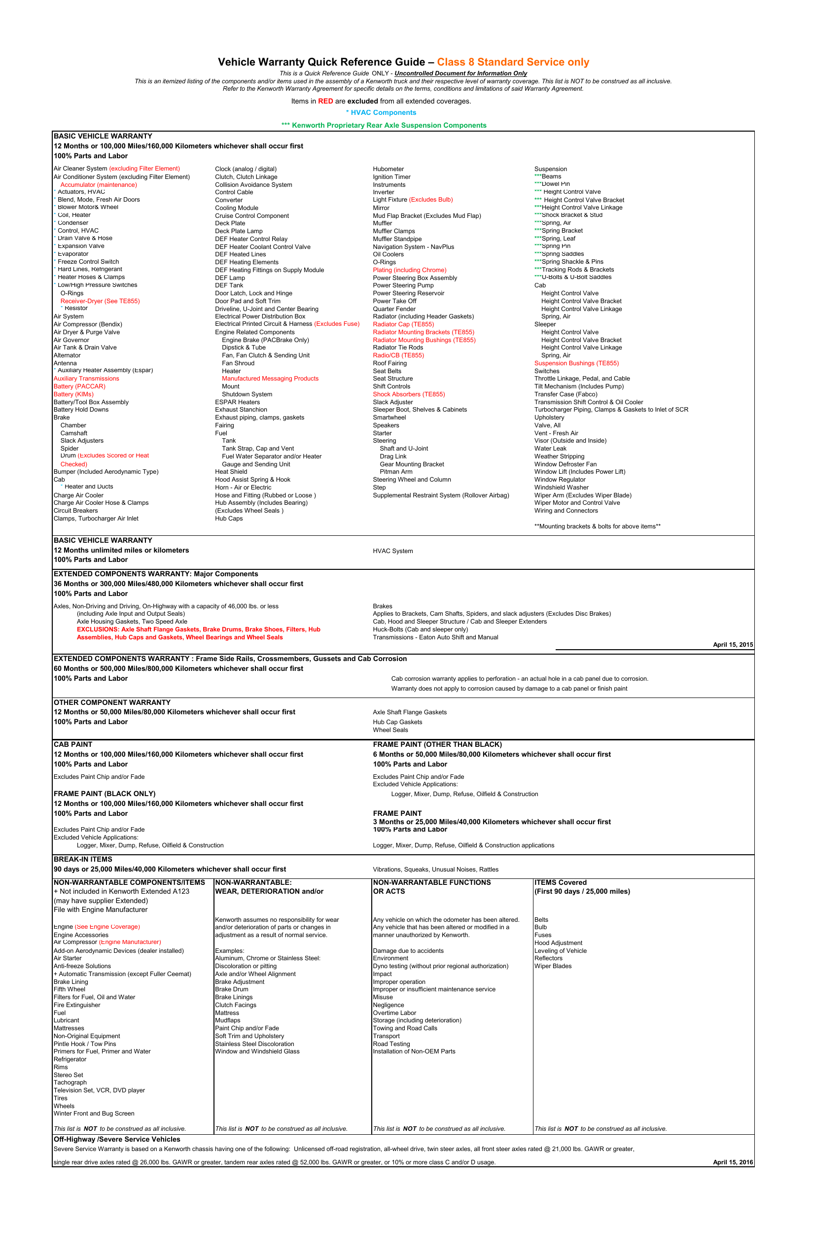 Vehicle Warranty Quick Reference Guide Class 8 Standard