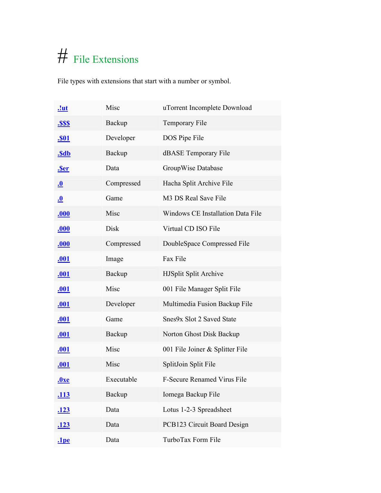 Roblox Myths Rm Mk Assessment