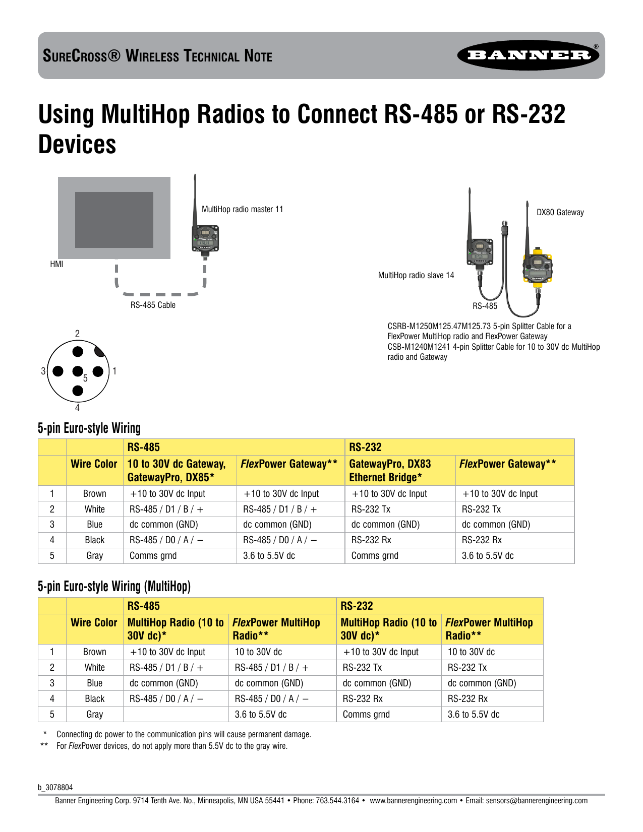 Connect The Multihop Radio Manualzz Com