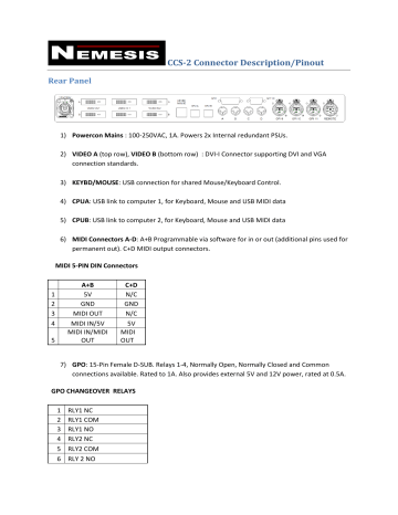 ccs combo 2 pinout