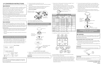 LP CONVERSION INSTRUCTIONS | Manualzz