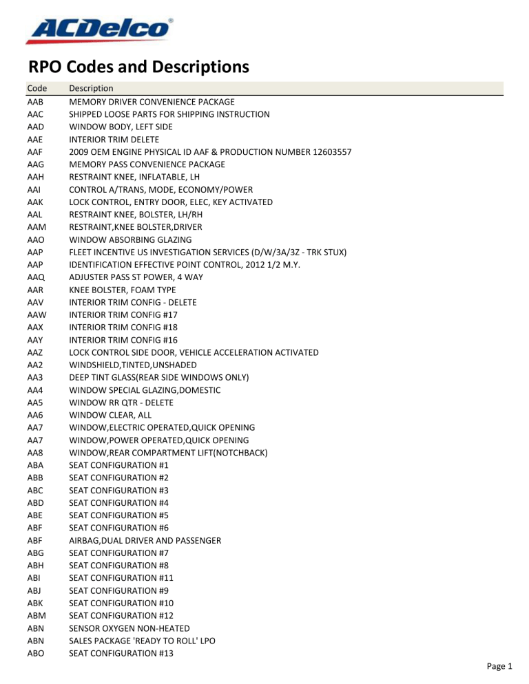 RPO Codes and Descriptions | Manualzz