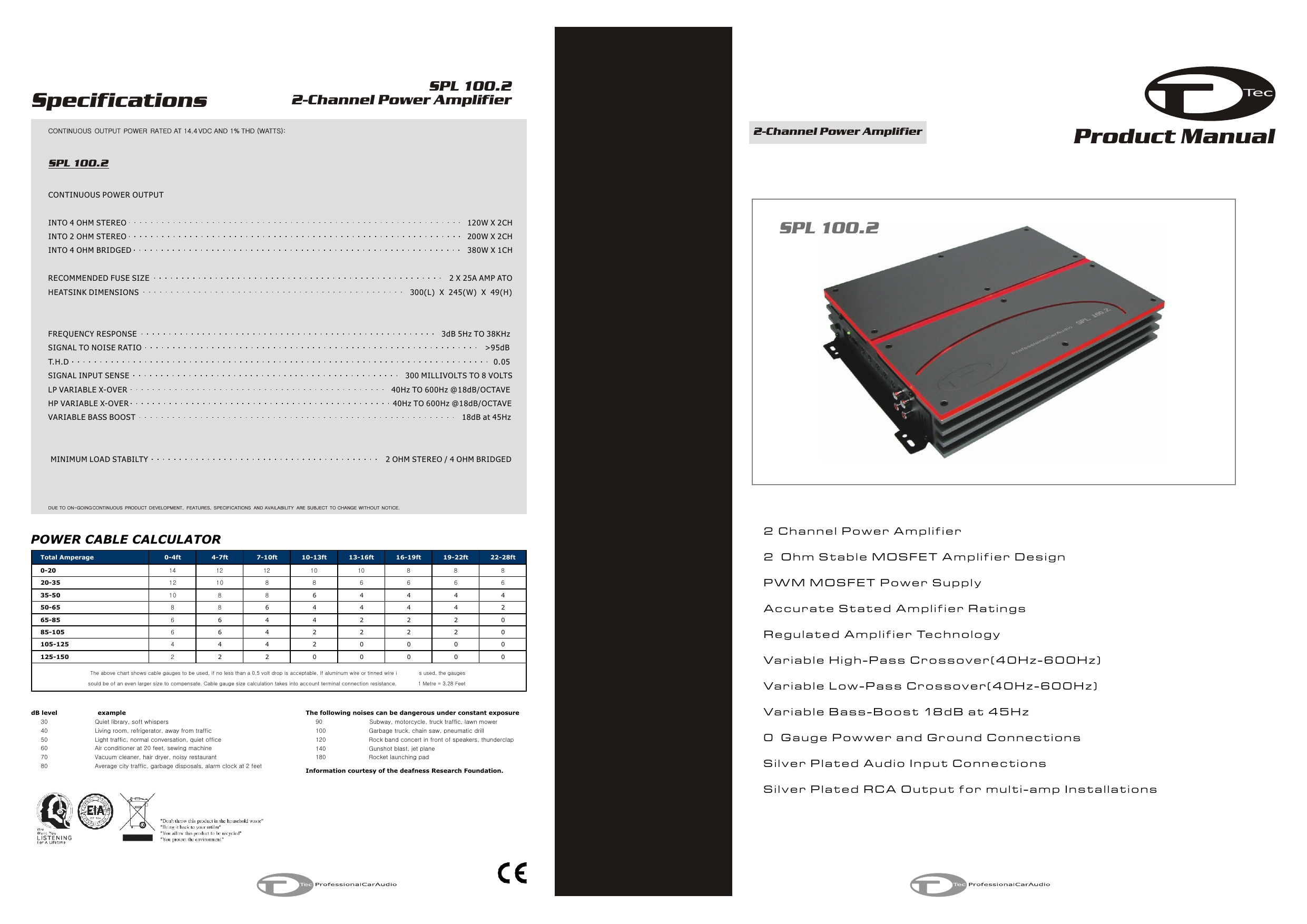 spl 100.2 manual | Manualzz