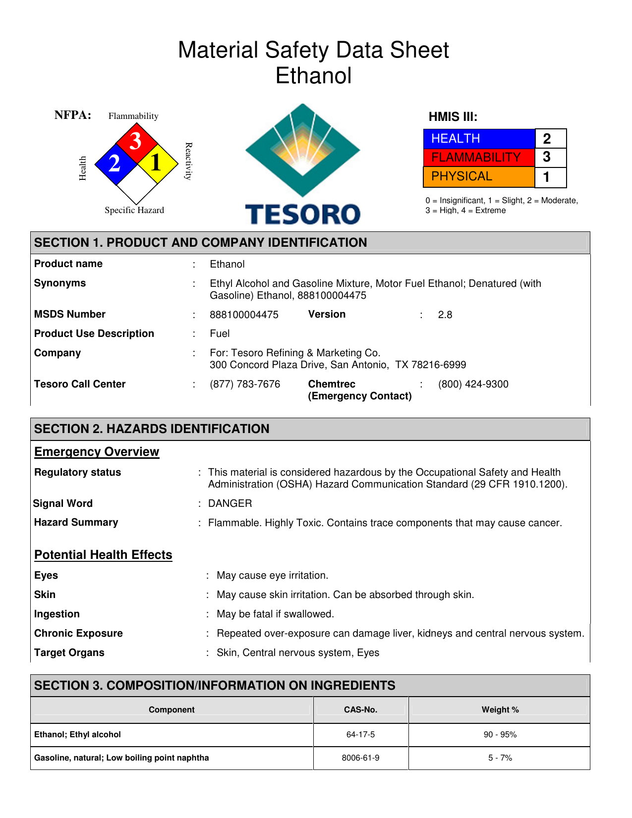 Msds Sheets