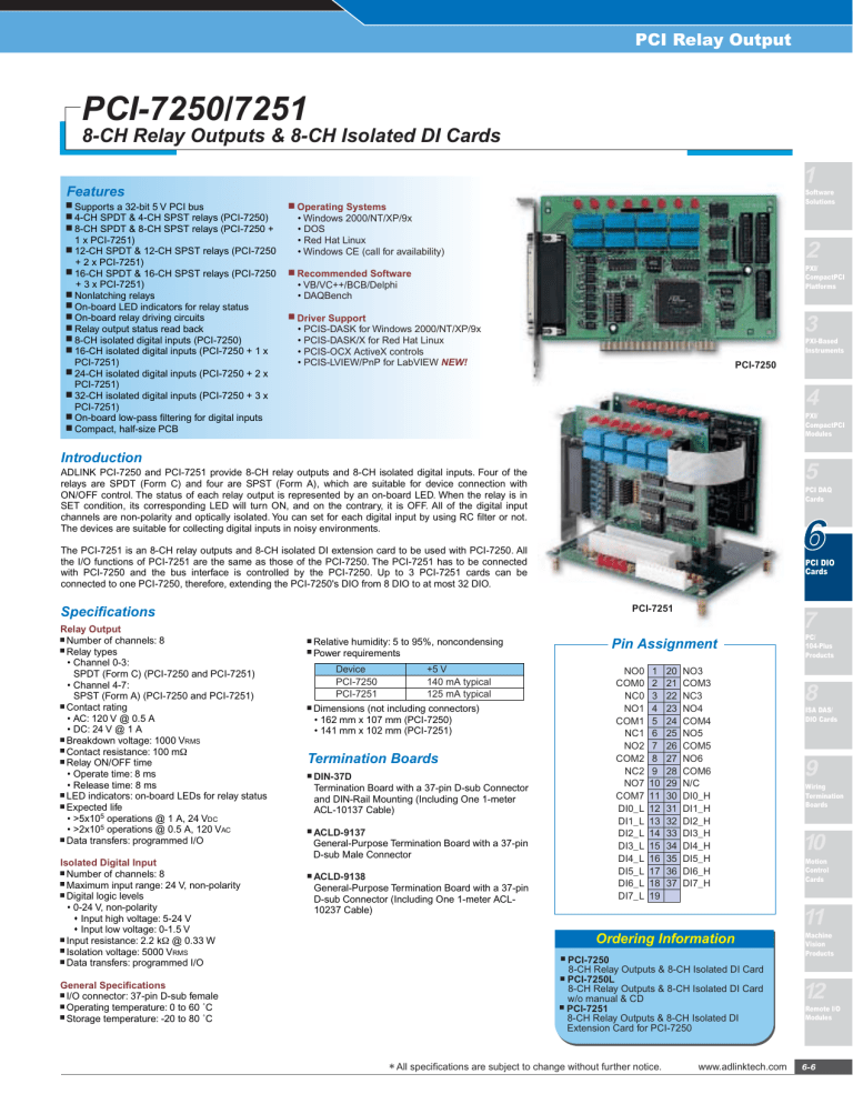 Pci 7250 7251 Manualzz