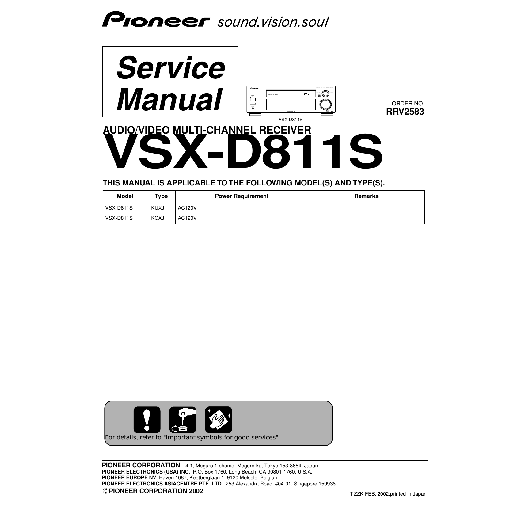 Audio Video Multi Channel Receiver Vsx Manualzz