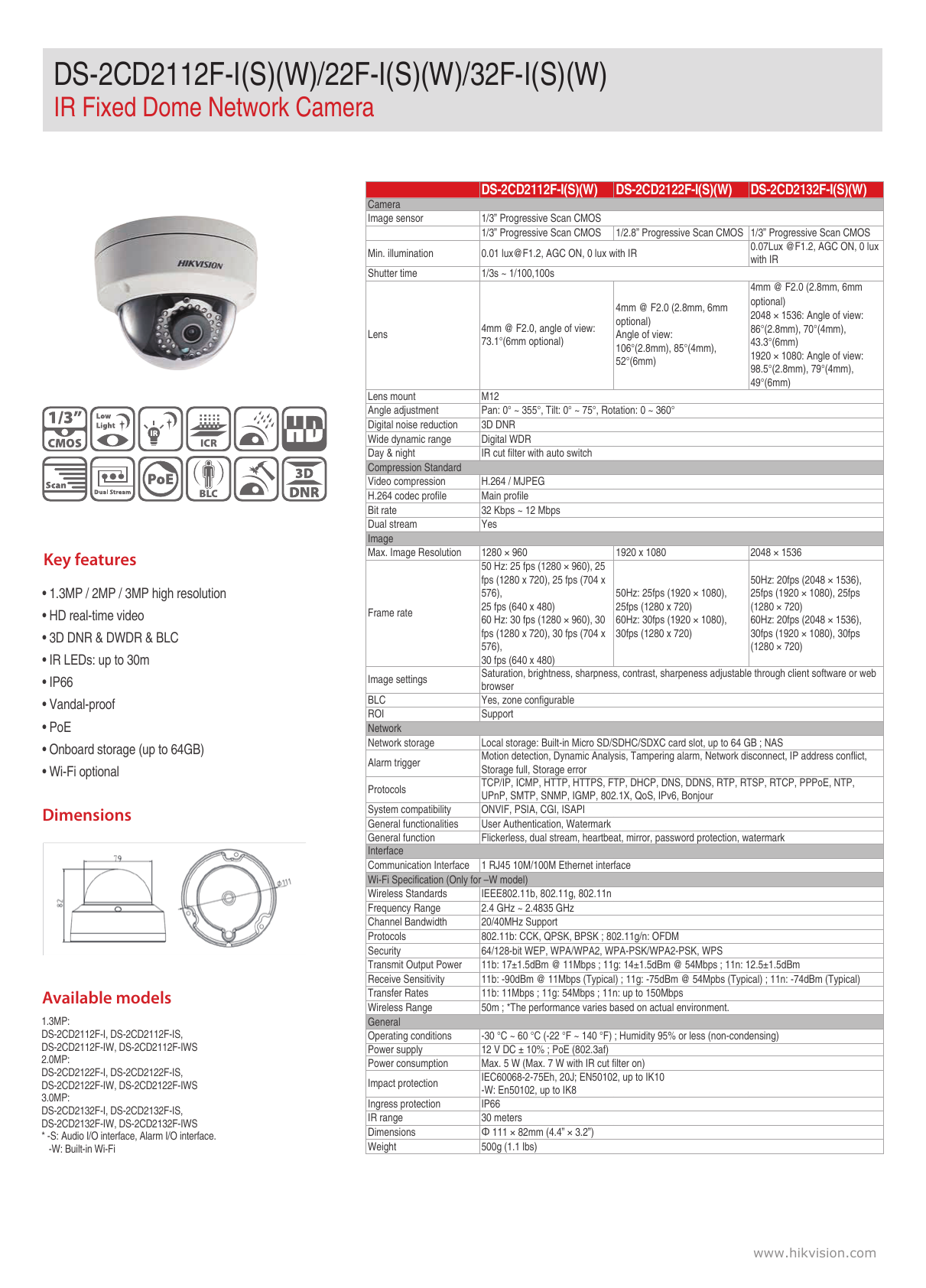 Ds 2cd2112f I S W Webshop Hi Manualzz Ds 2cd2112f I S W Webshop Hi Manualzz