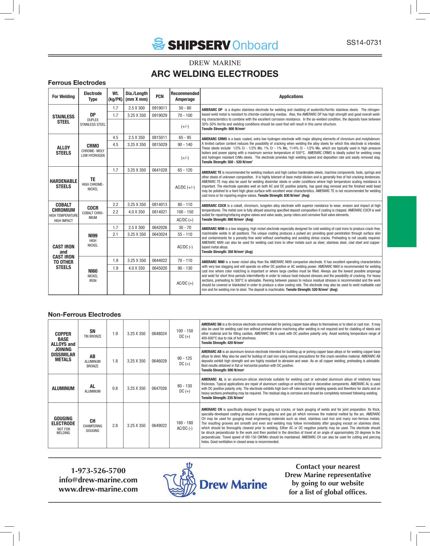 Arc Welding Electrode Chart